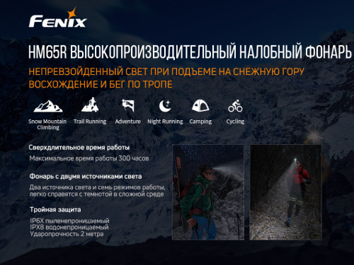 Набор Fenix HM65R LED Headlight+E01 V2.0, HM65RE01V20 фото 3